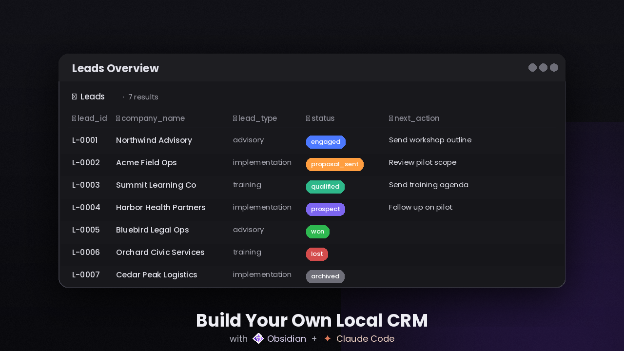 Thumbnail for my vibe crm blog post.